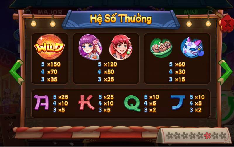 Nổ Hũ Lễ Hội Pháo Hoa KClub - Chiến Thắng Lớn Với Jackpot Khủng 5 Biểu tượng và cách nhận thưởng