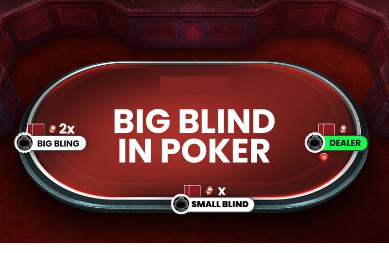 Phân Tích Các Vị Trí Trong Poker - Hiểu Rõ Để Chơi Trội 5 Big Blind (BB) – Phòng thủ bắt buộc và nghệ thuật “ăn trả”