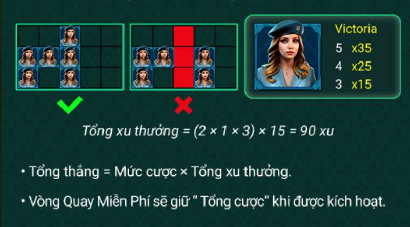 Luật Chơi Nổ Hũ Kẻ Độc Tài Kclub Từ A Đến Z 5 Cách nâng cấp và trả thưởng