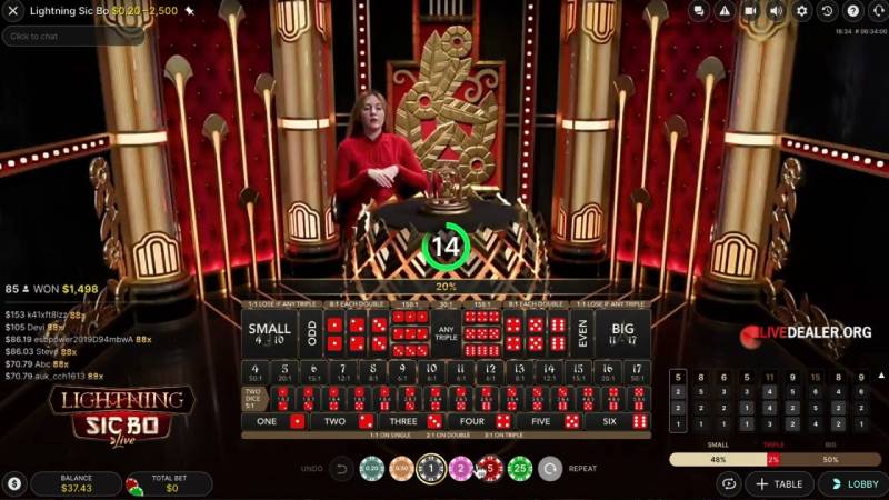 Các Loại Cược Tài Xỉu Phổ Biến – Cách Chơi Hấp Dẫn Cho Người Mê Game 6 Chiến lược kết hợp cược Tài Xỉu