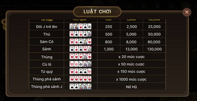 Mini Poker Kclub - Trải Nghiệm Cá Cược Có 1 Không 2 4 Hệ thống thưởng mini poker kclub