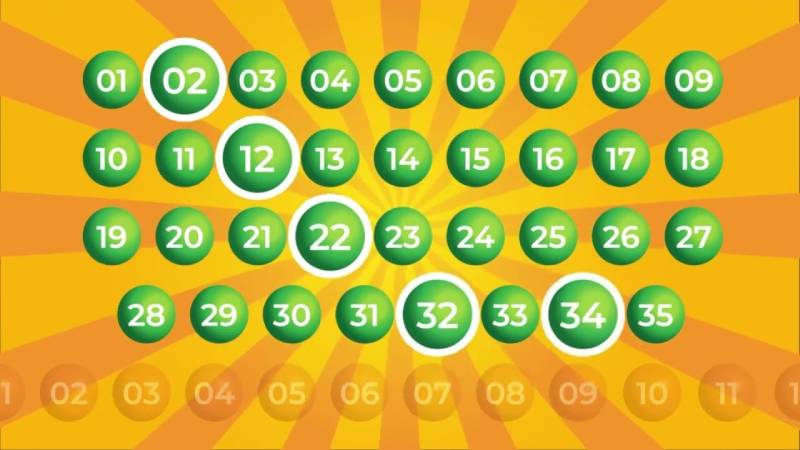 Hướng Dẫn Chơi Lotto Tốc Độ - Game Nhanh, Kịch Tính 1 Hướng Dẫn Chơi Lotto Tốc Độ - Game Nhanh, Kịch Tính
