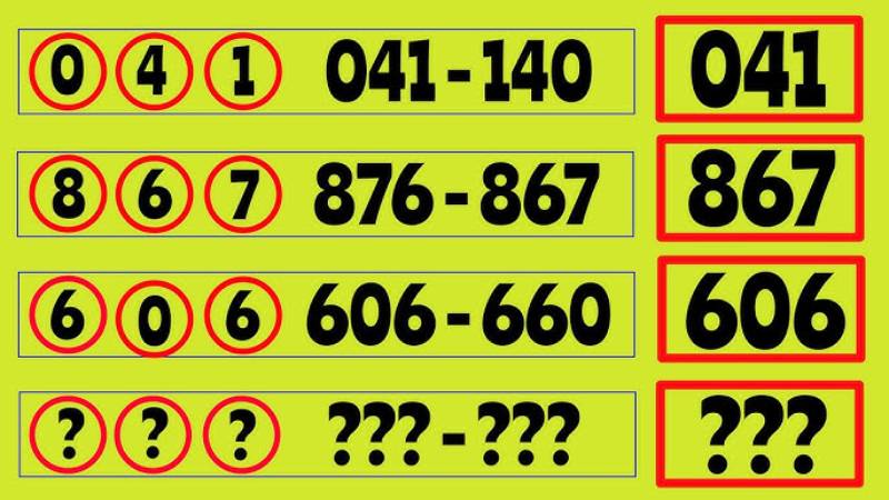 Hướng Dẫn Cược Xổ Số Thái Lan Cho Người Mới Bắt Đầu 1 Huong Dan Cuoc Xo So Thai Lan Cho Nguoi Moi Bat Dau