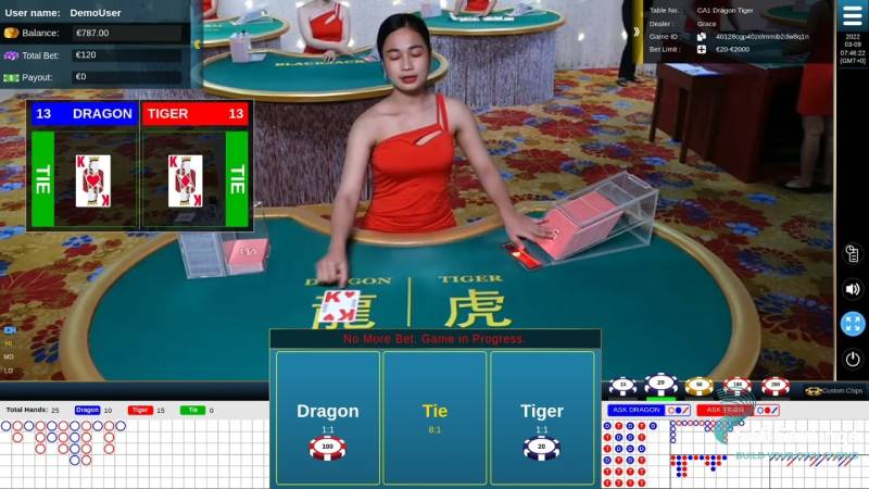 Hướng Dẫn Chơi Rồng Hổ Online Chi Tiết Cho Người Mới 5 Kinh nghiệm từ người chơi lâu năm