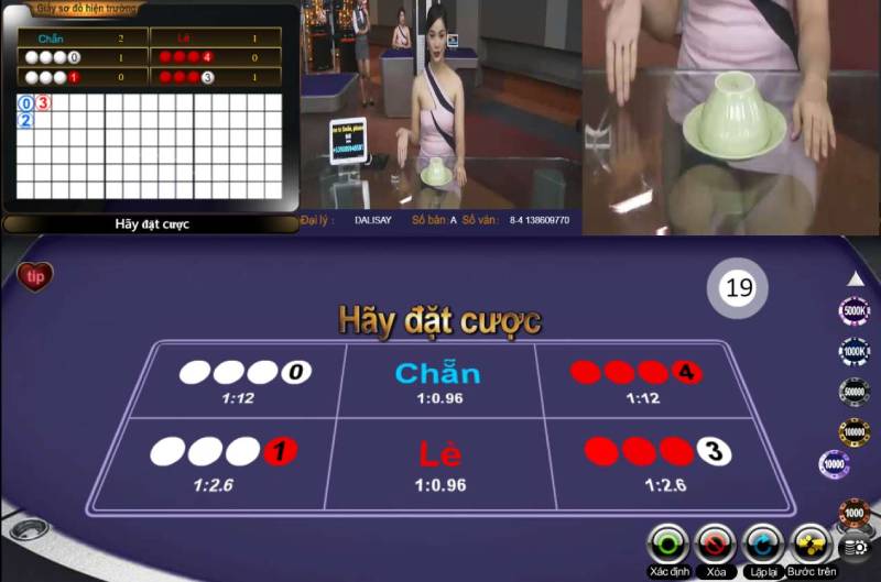 Kỹ Thuật Soi Cầu Sóc Đĩa Đỉnh Cao Từ Cao Thủ Lâu Năm 5 Lời khuyên từ cao thủ cho người mới